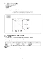 Предварительный просмотр 26 страницы Panasonic VIERA TH-42PZ800U Service Manual