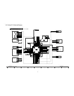 Предварительный просмотр 53 страницы Panasonic VIERA TH-42PZ800U Service Manual