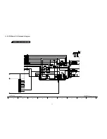 Preview for 78 page of Panasonic VIERA TH-42PZ800U Service Manual