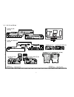 Preview for 84 page of Panasonic VIERA TH-42PZ800U Service Manual