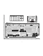 Preview for 99 page of Panasonic VIERA TH-42PZ800U Service Manual