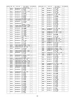 Предварительный просмотр 120 страницы Panasonic VIERA TH-42PZ800U Service Manual