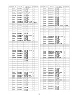 Предварительный просмотр 121 страницы Panasonic VIERA TH-42PZ800U Service Manual