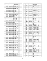 Предварительный просмотр 124 страницы Panasonic VIERA TH-42PZ800U Service Manual