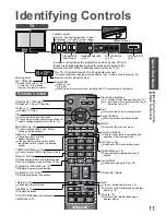 Preview for 11 page of Panasonic Viera TH-42PZ80A Operating Instructions Manual