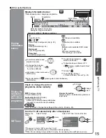 Preview for 15 page of Panasonic Viera TH-42PZ80A Operating Instructions Manual