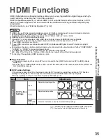 Preview for 35 page of Panasonic Viera TH-42PZ80A Operating Instructions Manual