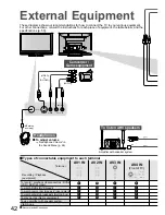 Preview for 42 page of Panasonic Viera TH-42PZ80A Operating Instructions Manual