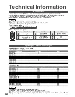 Preview for 46 page of Panasonic Viera TH-42PZ80A Operating Instructions Manual