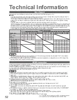 Preview for 52 page of Panasonic Viera TH-42PZ80B Operating Instructions Manual