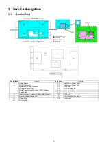 Preview for 5 page of Panasonic Viera TH-42PZ80B Service Manual