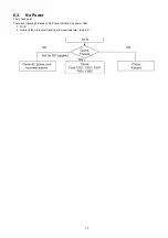 Preview for 15 page of Panasonic Viera TH-42PZ80B Service Manual