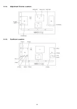 Preview for 28 page of Panasonic Viera TH-42PZ80B Service Manual