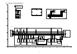 Preview for 43 page of Panasonic Viera TH-42PZ80B Service Manual