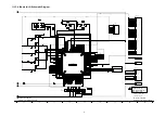 Preview for 51 page of Panasonic Viera TH-42PZ80B Service Manual