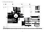 Preview for 54 page of Panasonic Viera TH-42PZ80B Service Manual