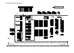 Preview for 61 page of Panasonic Viera TH-42PZ80B Service Manual