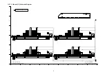 Preview for 65 page of Panasonic Viera TH-42PZ80B Service Manual