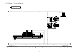 Preview for 69 page of Panasonic Viera TH-42PZ80B Service Manual