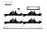 Preview for 70 page of Panasonic Viera TH-42PZ80B Service Manual