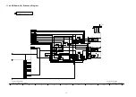 Preview for 78 page of Panasonic Viera TH-42PZ80B Service Manual