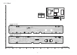 Preview for 92 page of Panasonic Viera TH-42PZ80B Service Manual