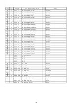 Preview for 106 page of Panasonic Viera TH-42PZ80B Service Manual