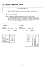 Preview for 108 page of Panasonic Viera TH-42PZ80B Service Manual