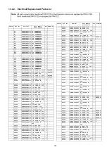 Preview for 109 page of Panasonic Viera TH-42PZ80B Service Manual