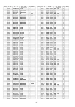 Preview for 118 page of Panasonic Viera TH-42PZ80B Service Manual