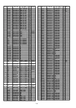 Preview for 122 page of Panasonic Viera TH-42PZ80B Service Manual