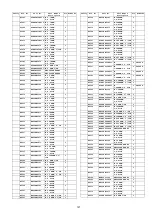 Preview for 127 page of Panasonic Viera TH-42PZ80B Service Manual