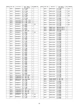 Preview for 131 page of Panasonic Viera TH-42PZ80B Service Manual