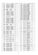 Preview for 140 page of Panasonic Viera TH-42PZ80B Service Manual