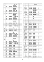 Preview for 141 page of Panasonic Viera TH-42PZ80B Service Manual