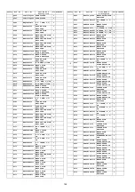 Preview for 142 page of Panasonic Viera TH-42PZ80B Service Manual