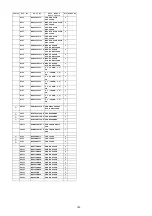 Preview for 143 page of Panasonic Viera TH-42PZ80B Service Manual