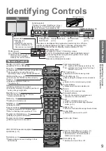 Предварительный просмотр 9 страницы Panasonic Viera TH-42PZ80E Operating Instructions Manual