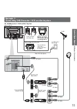 Предварительный просмотр 11 страницы Panasonic Viera TH-42PZ80E Operating Instructions Manual