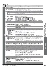 Предварительный просмотр 25 страницы Panasonic Viera TH-42PZ80E Operating Instructions Manual