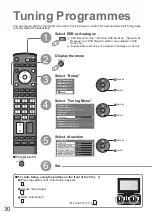 Предварительный просмотр 30 страницы Panasonic Viera TH-42PZ80E Operating Instructions Manual