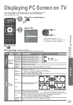 Предварительный просмотр 35 страницы Panasonic Viera TH-42PZ80E Operating Instructions Manual