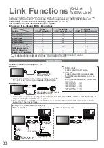 Предварительный просмотр 38 страницы Panasonic Viera TH-42PZ80E Operating Instructions Manual