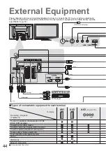 Предварительный просмотр 44 страницы Panasonic Viera TH-42PZ80E Operating Instructions Manual