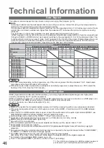 Предварительный просмотр 46 страницы Panasonic Viera TH-42PZ80E Operating Instructions Manual