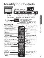 Preview for 9 page of Panasonic Viera TH-42PZ81B Operating Instructions Manual