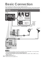 Preview for 10 page of Panasonic Viera TH-42PZ81B Operating Instructions Manual