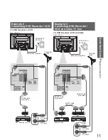 Preview for 11 page of Panasonic Viera TH-42PZ81B Operating Instructions Manual