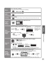 Preview for 23 page of Panasonic Viera TH-42PZ81B Operating Instructions Manual