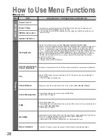 Preview for 28 page of Panasonic Viera TH-42PZ81B Operating Instructions Manual